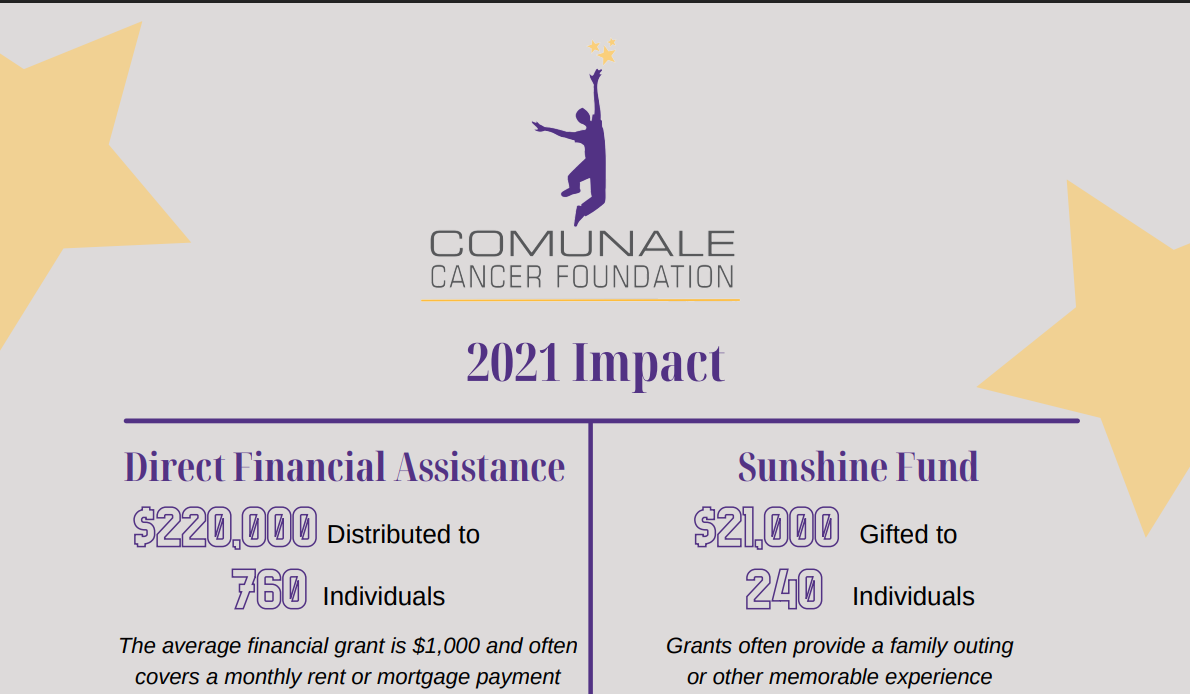 2021 Impact-1 2021 Impact-1