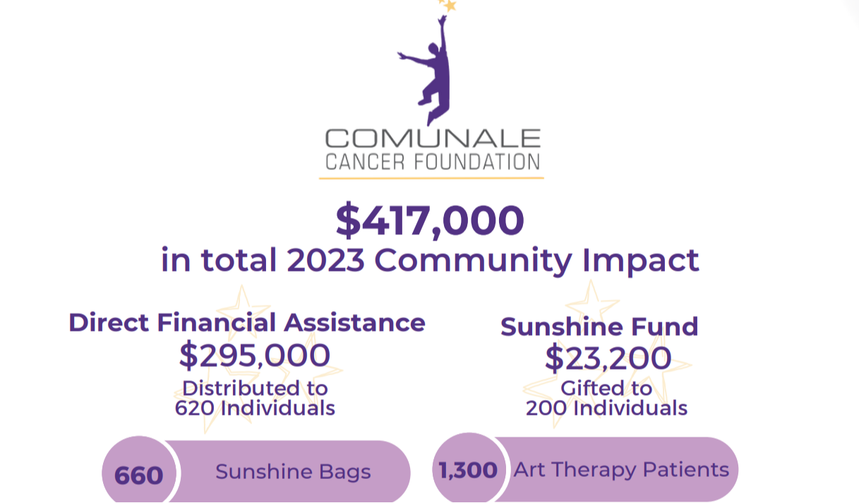 Impact 2023-1-1 Impact 2023-1-1