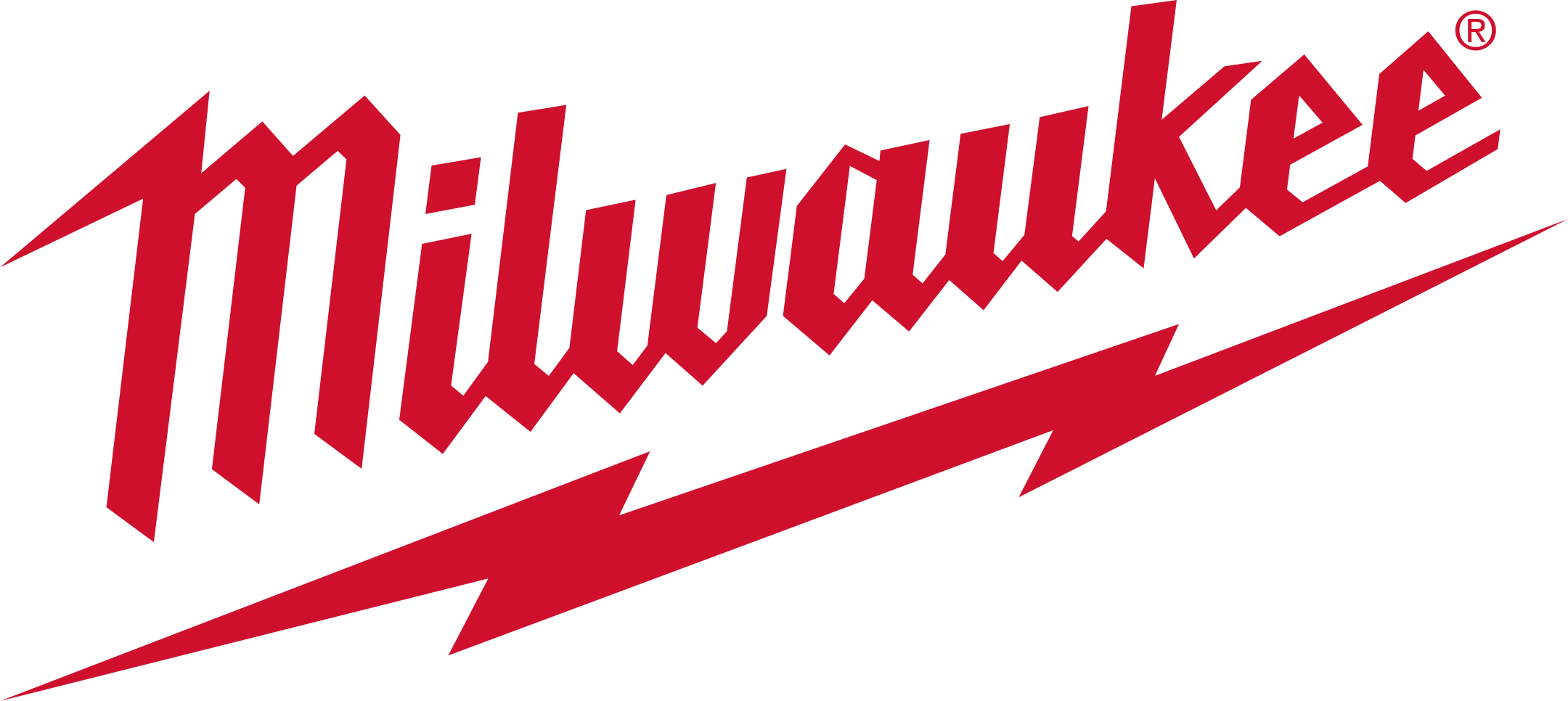 Steppin Out milwaukee-tool